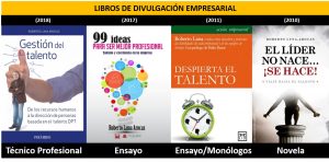 Libros de Divulgación Empresarial de Roberto Luna. Escritor, conferenciante y catedrático de Universidad.