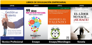 Libros de Divulgación Empresarial de Roberto Luna. Escritor, Conferenciante y Catedrático de Universidad.