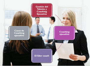 conferencia coaching ejecutivo zaragoza Roberto Luna